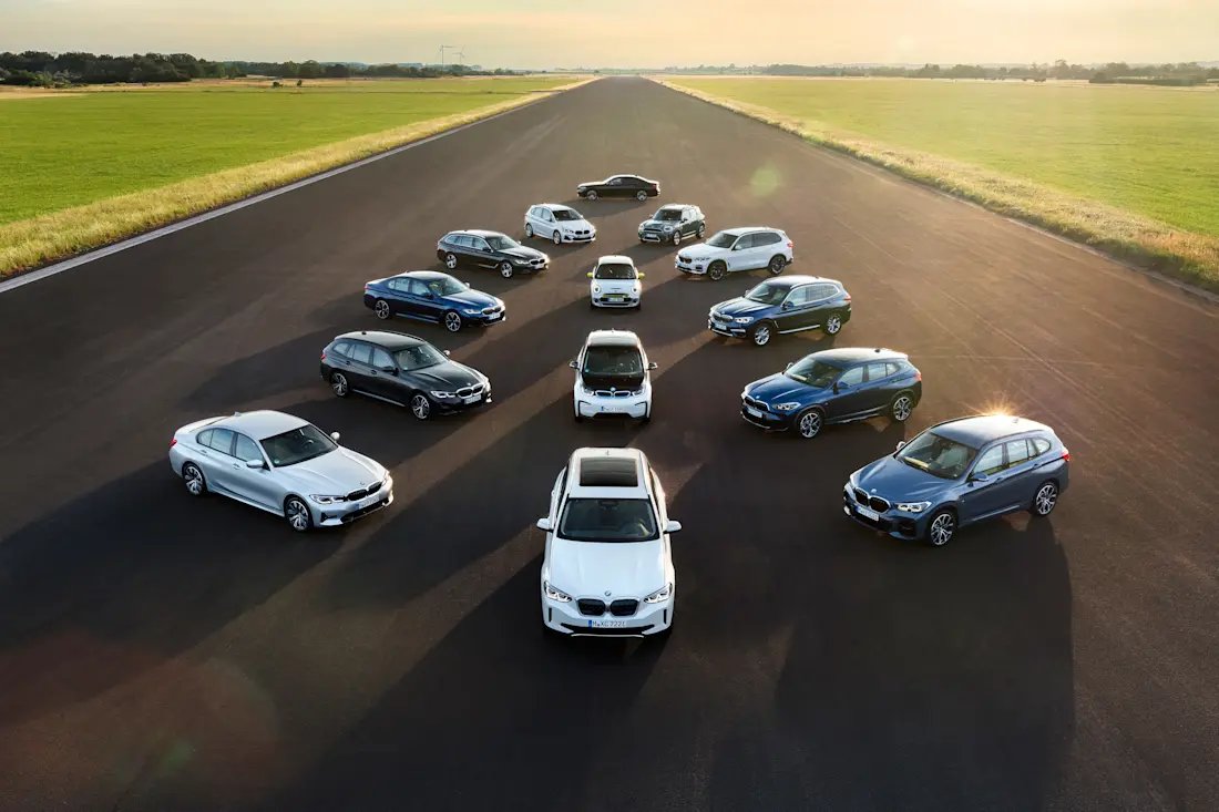BMW range